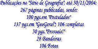 No "Sítio de Geografia" até agora temos:
40 páginas publicadas, sendo:
14 páginas em "Postulados"
20 páginas em "GeoGeral"
8 páginas pessoais!!