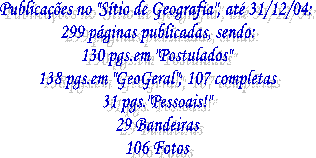 No "Stio de Geografia" at agora temos:
40 pginas publicadas, sendo:
14 pginas em "Postulados"
20 pginas em "GeoGeral"
8 pginas pessoais!!