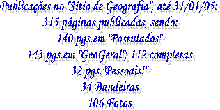 No "Stio de Geografia" at agora temos:
40 pginas publicadas, sendo:
14 pginas em "Postulados"
20 pginas em "GeoGeral"
8 pginas pessoais!!