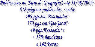 No "Stio de Geografia" at agora temos:
40 pginas publicadas, sendo:
14 pginas em "Postulados"
20 pginas em "GeoGeral"
8 pginas pessoais!!