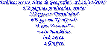 No "Stio de Geografia" at agora temos:
40 pginas publicadas, sendo:
14 pginas em "Postulados"
20 pginas em "GeoGeral"
8 pginas pessoais!!